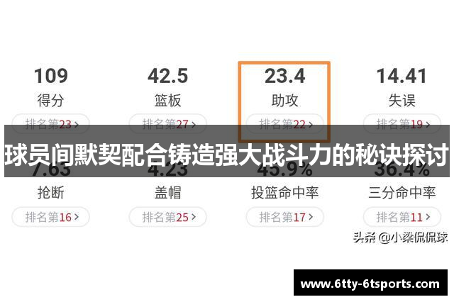 球员间默契配合铸造强大战斗力的秘诀探讨