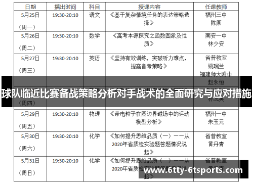 球队临近比赛备战策略分析对手战术的全面研究与应对措施