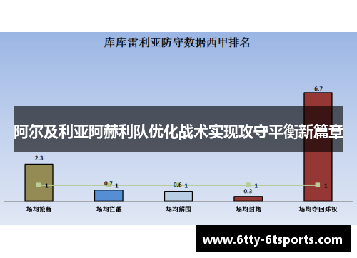 阿尔及利亚阿赫利队优化战术实现攻守平衡新篇章