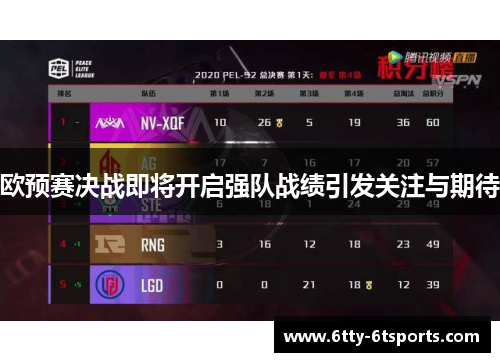 欧预赛决战即将开启强队战绩引发关注与期待